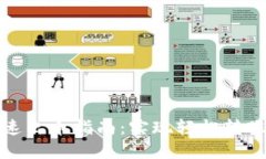 小狐狸钱包快速出币指南：实现轻松转账的技巧