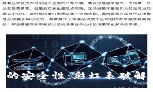 探索比特币钱包的安全性：彩虹表破解原理及防范措施