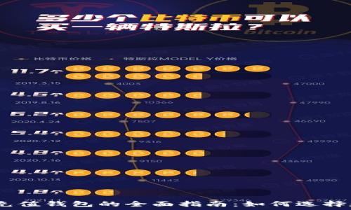   
USDT充值钱包的全面指南：如何选择和使用