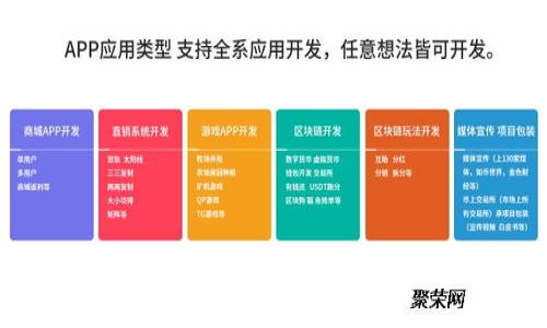 如何安全有效地使用Metamask钱包？全面解析与实用指南