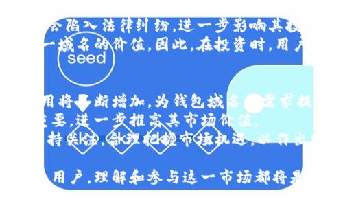 biao ti/biao ti以太坊钱包域名百万成交，区块链投资新风口/biao ti

以太坊, 钱包域名, 区块链投资, 数字资产/guanjianci

引言
在数字经济迅猛发展的今天，区块链技术及其衍生的各种产品正逐渐成为人们关注的焦点。尤其是以太坊作为第二大公链，其生态中的钱包域名更是近年来交易中的热门，甚至出现了百万成交的情况。本文将深入分析这一现象，探讨其背后的原因以及对未来的发展影响。

以太坊钱包域名的价值分析
首先，我们需要了解何为以太坊钱包域名。以太坊钱包域名是以太坊区块链上用于标识钱包地址的一类域名。与传统的数字钱包不同，以太坊钱包域名更易于记忆，可以有效避免复杂的字符串给用户带来的困扰。
随着去中心化金融（DeFi）和非同质化代币（NFT）的迅速崛起，以太坊钱包域名的需求也在不断上升。不少投资者看好这一市场的潜力，因此愿意以高价交易这些域名。

一、以太坊钱包域名的历史与发展
以太坊于2015年正式上线，最初的目的是为开发者提供一个去中心化的应用平台。而钱包作为连接用户与区块链的桥梁，逐渐发展成了一个重要的服务。随着用户数量的激增，简单易记的钱包域名便应运而生。
在早期阶段，钱包域名的价值还不被广泛认可。然而，随着DeFi与NFT的热潮来袭，一些优质的以太坊钱包域名开始受到投资者的追捧。例如，诸如“crypto.eth”、“nftmarketplace.eth”的域名，在其交易热度、流通性和投资价值上都表现相当亮眼。最终，有些域名甚至交易金额达到数百万美元，成为新的财富象征。

二、以太坊钱包域名的交易现状
如今，以太坊钱包域名的市场格局逐渐形成。一方面，投资者越来越倾向于将有限的资本投入这类高潜力资产；而另一方面，区块链技术的持续成熟也推动了这一市场的发展。数据显示，过往一年内，以太坊钱包域名的交易频率和价格均呈现上升趋势。
在交易过程中，平台的选择也非常重要。像OpenSea和Rarible这样的平台不仅提供交易服务，还支持用户创建和管理他们的域名资产。通过这些平台，用户可以方便地找到潜在买家和卖家，进一步推动了以太坊钱包域名的流通。

三、如何评估以太坊钱包域名的价值
评估一个以太坊钱包域名的价值时，可以考虑多个因素。首先是域名的简洁性与易记性。简短、易拼写和易记的域名通常更受青睐，具备更高的价值。
其次，域名的相关性也至关重要。与热门概念或趋势相关的域名，通常会因其市场需求的增强而提升价值。此外，以太坊钱包域名的历史交易数据也能够为其未来的增值潜力提供参考依据。

四、市场前景与发展建议
未来，以太坊钱包域名市场的前景依然广阔。随着区块链技术的深入应用和大众认知度的提升，以太坊钱包域名将愈发重要，可能会成为投资界的新宠。因此，投资者应保持灵活的思维，密切关注行业动态，把握机遇。
此外，随着市场竞争的加剧，临近域名的注册和管理也将成为一个重要议题。域名投资者需要在合法合规的框架内进行操作，以确保自身利益的最大化。

常见问题解答

1. 什么是以太坊钱包域名？
以太坊钱包域名（Ethereum Wallet Domain）是指一种用于标识以太坊钱包地址的简短字符串，通常以“.eth”结尾。与传统的钱包地址相比，采用钱包域名可以避免复杂的加密字符串，使地址更加简洁，便于人们的使用和记忆。这种域名的使用让用户在进行区块链交易时降低了错误输入的风险。
以太坊钱包域名的一个显著特点是可投资性，这意味着域名本身的价值可以随着市场的变化而波动。随着越来越多的人加入以太坊生态系统，钱包域名的需求量逐渐增加，相关的投资活动也因此而兴起。

2. 如何购买以太坊钱包域名？
购买以太坊钱包域名通常可以通过去中心化市场（如OpenSea、Rarible等）进行。用户需首先创建一个兼容的以太坊钱包，并购买一些以太坊（ETH）作为交易的支付方式。
一旦创建好钱包，用户可以访问这些去中心化市场，浏览可供出售的域名。在决定购买前，建议用户仔细研究域名的历史交易情况、流通性以及潜在的未来价值。
在具体操作上，用户只需连接钱包，选择意向域名，按照平台的提示完成购买流程。这一过程通常会涉及到交易费用，用户需提前做好费用预算，以避免不必要的损失。

3. 以太坊钱包域名的投资风险有哪些？
尽管以太坊钱包域名的市场前景广阔，但仍然存在一些潜在风险。首先，市场波动性高，域名的价值可能随时发生变化。投机者若未能时刻关注市场动态，可能面临较大的亏损风险。
其次，法律和监管问题也可能成为投资的障碍。由于区块链行业相对较新，各国的法律法规未必跟上时代的变化，在一些情况下，投资者可能会陷入法律纠纷，进一步影响其投资回报。
最后，新的竞争者的加入也会对市场产生影响。随着越来越多的人认识到钱包域名的价值，市场可能出现大量类似域名的注册，从而稀释单一域名的价值。因此，在投资时，用户务必要做好多方面的考量，降低潜在的风险。

4. 未来以太坊钱包域名的市场趋势如何？
从目前市场的发展趋势来看，以太坊钱包域名的未来颇具发展空间。首先，随着去中心化金融和非同质化代币的继续火热，以太坊链上的应用将不断增加，为钱包域名的需求提供保障。
其次，区块链技术的普及也意味着更多的用户以及投资者将加入这一市场。随着更多人提升对数字资产的关注，钱包域名的角色只会愈加重要，进一步推高其市场价值。
最后，随着技术的不断升级和市场的成熟，新业务模式和合作机会的不断涌现，将推动以太坊钱包域名的生态进一步扩展。因此，投资者应保持关注，合理把握市场机遇，以作出明智的投资决策。

总结而言，百万成交的以太坊钱包域名不仅反映了市场的热度，更揭示了数字资产领域的深远影响与未来发展方向。无论是投资者还是普通用户，理解和参与这一市场都将是通往未来数字经济的一部分。