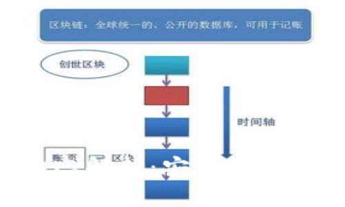 比特币钱包地址动态解析：安全性、隐私保护与使用指南
