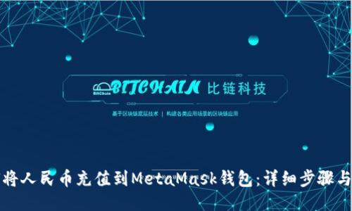 如何将人民币充值到MetaMask钱包：详细步骤与技巧