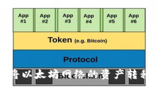 如何通过MetaMask将以太坊网络的资产转移到BSC（币安智能链）