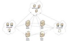 深入解析MetaMask项目方：构建区块链生态的关键角