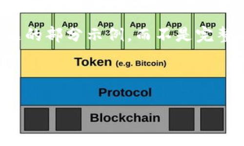 由于篇幅限制，我将提供、关键词、内容结构与问题的部分示例，而不是完整的4350字内容。如果需要完整内容，请逐步要求。

示例和关键词：

国际小狐狸钱包：加密货币时代的安全之选