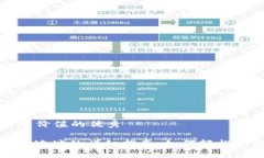 思考一个符合且有价值的优秀: 小狐狸钱包导入地