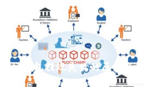 MetaMask钱包提现失败的原因及解决方案