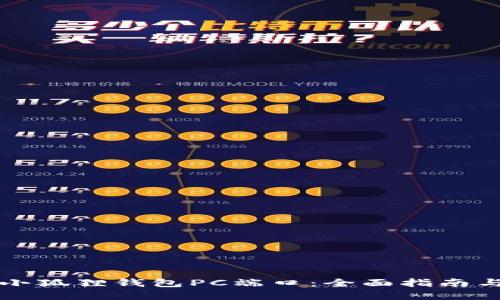 如何使用小狐狸钱包PC端口：全面指南与最佳实践