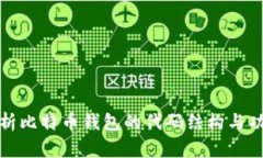 深入分析比特币钱包的代码结构与功能实现