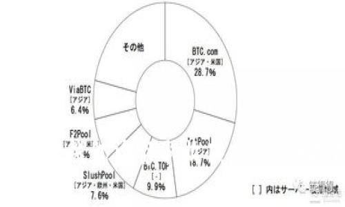 如何在小狐狸钱包中领取收藏品：详细指南与技巧