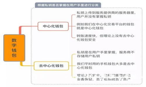 : 如何在手机上注册MetaMask：详细步骤与常见问题解答