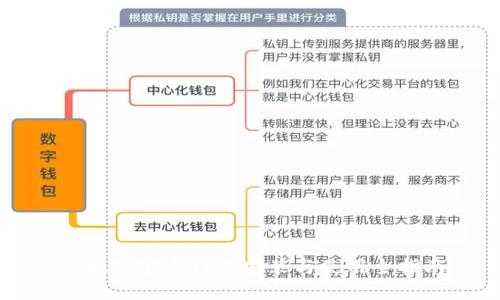 以太坊官方钱包安装与使用全指南