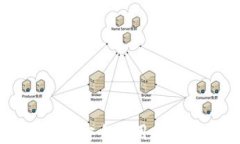 Yooshi区块链钱包：安全易用的数字资产管理工具