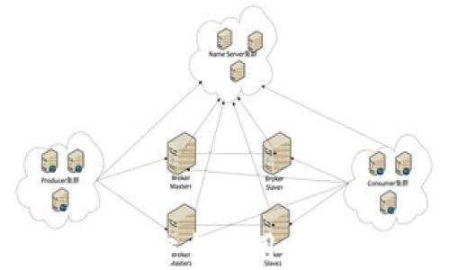 
Yooshi区块链钱包：安全易用的数字资产管理工具