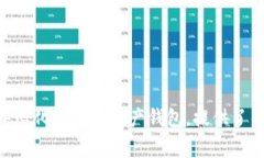 小狐狸钱包的创始人是冯磊（Feng Lei）。他是区块