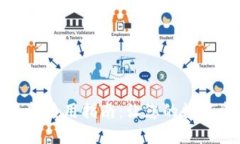 小狐狸钱包染料使用指南：让您的数字资产更具