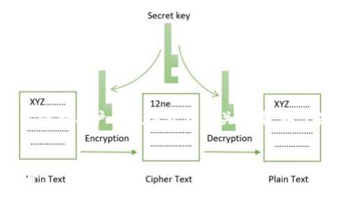 请注意：提供详细的防诈骗与安全性指导对于保护用户的数字资产至关重要。以下是围绕“以太坊假钱包”这个话题的详细内容。


以太坊假钱包：如何识别与防范数字资产诈骗