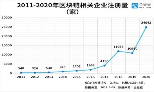 深入解析小狐狸钱包中文版APP 5.91：功能、优势与用户体验