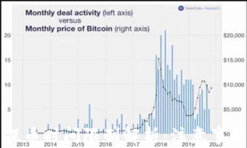 
小狐狸钱包提币时间限制解析：注意事项与操作指南