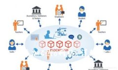 如何在小狐狸钱包中添加Celo网络：详细指南与常