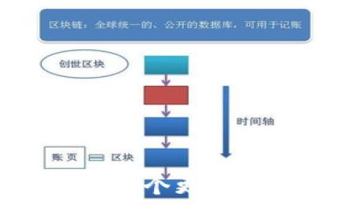   
小狐狸与TP钱包分析：哪个更适合你的加密货币需求？