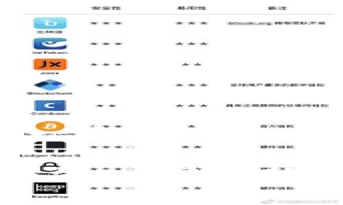 当然可以。以下是一个符合标准的和相关关键词。

MetaMask 4.01：深入探索新版本的功能与应用